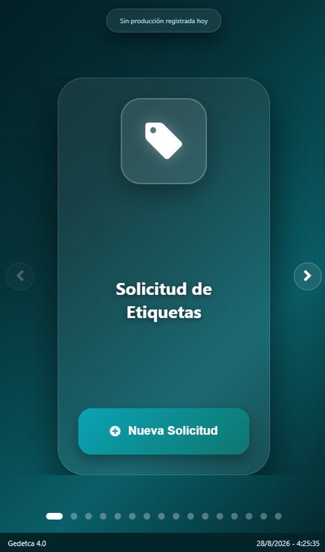 Solicitud de Etiquetas
