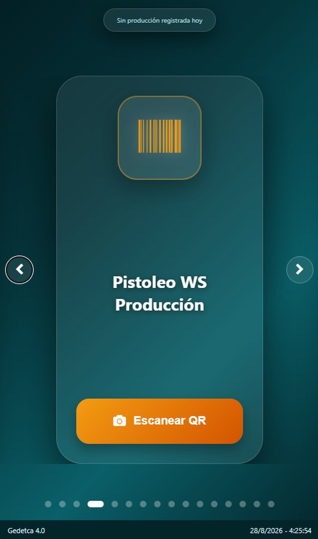 Pistoleo WS Producción