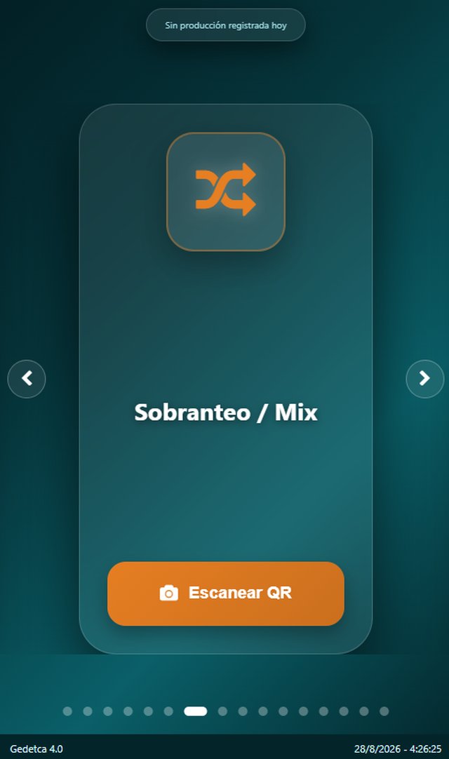 Sobranteo / Mix